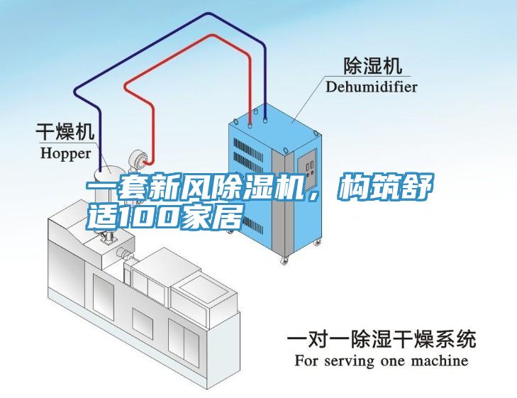 一套新風(fēng)除濕機(jī)，構(gòu)筑舒適100家居