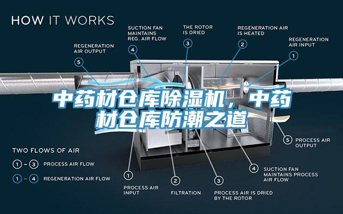 中藥材倉庫除濕機(jī)，中藥材倉庫防潮之道