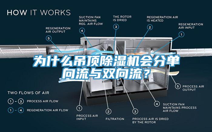 為什么吊頂除濕機會分單向流與雙向流？