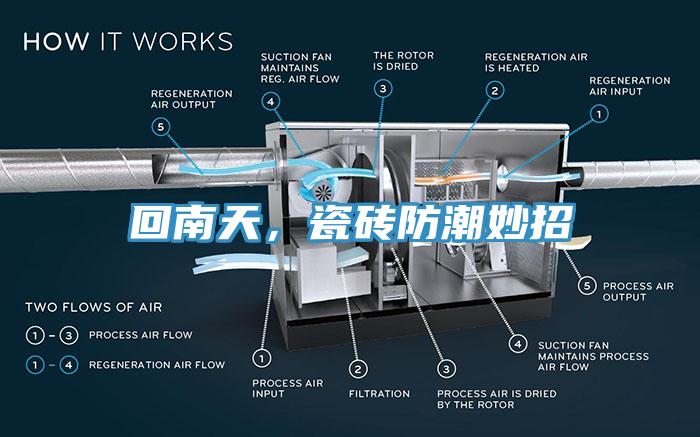 回南天，瓷磚防潮妙招