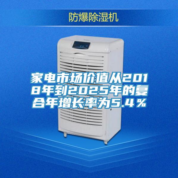 家電市場價(jià)值從2018年到2025年的復(fù)合年增長率為5.4％