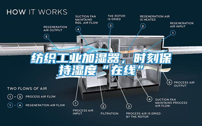 紡織工業(yè)加濕器，時刻保持濕度“在線”