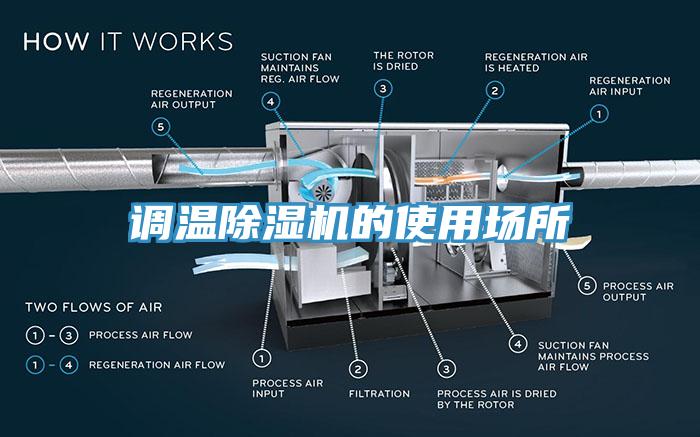 調(diào)溫除濕機(jī)的使用場(chǎng)所