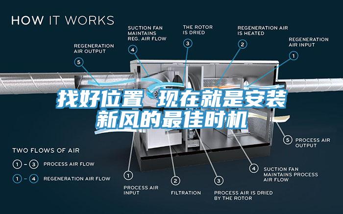 找好位置 現(xiàn)在就是安裝新風(fēng)的最佳時機