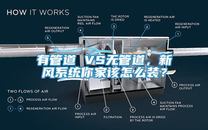 有管道 VS無管道，新風(fēng)系統(tǒng)你家該怎么裝？