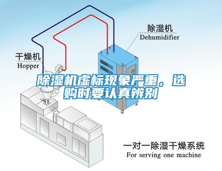 除濕機虛標現(xiàn)象嚴重，選購時要認真辨別