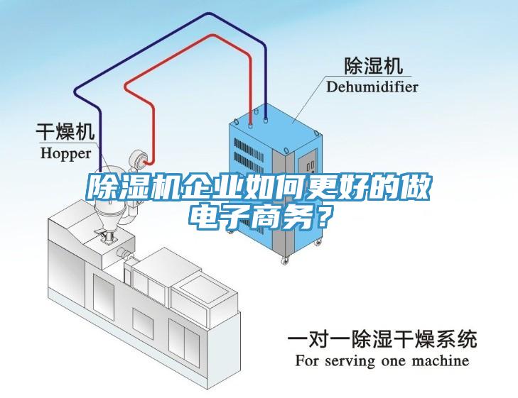 除濕機(jī)企業(yè)如何更好的做電子商務(wù)？