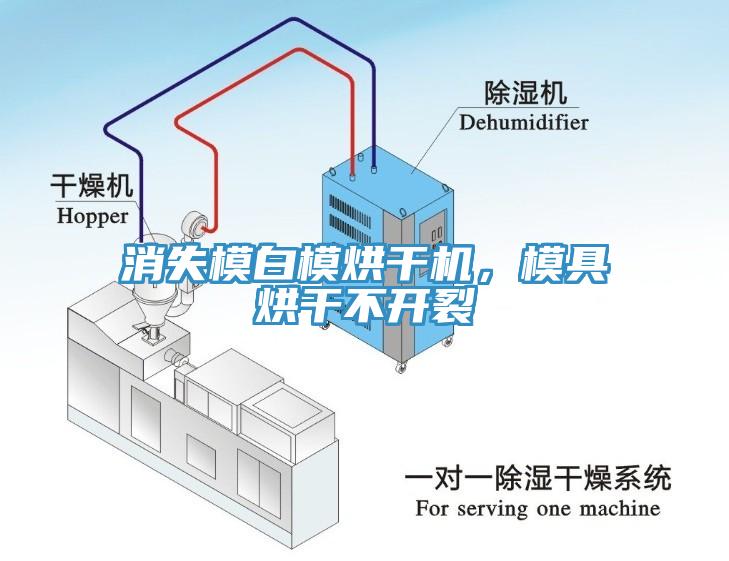 消失模白模烘干機(jī)，模具烘干不開(kāi)裂