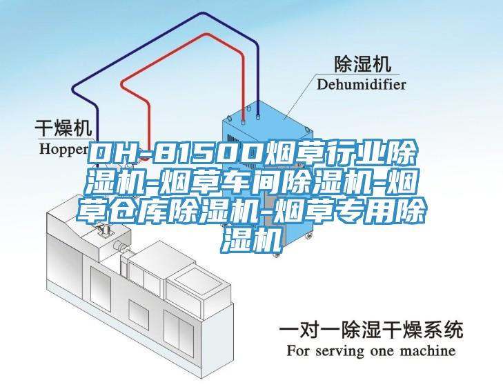 DH-8150D煙草行業(yè)除濕機(jī)-煙草車間除濕機(jī)-煙草倉(cāng)庫(kù)除濕機(jī)-煙草專用除濕機(jī)