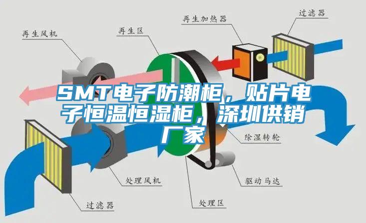 SMT電子防潮柜，貼片電子恒溫恒濕柜，深圳供銷廠家