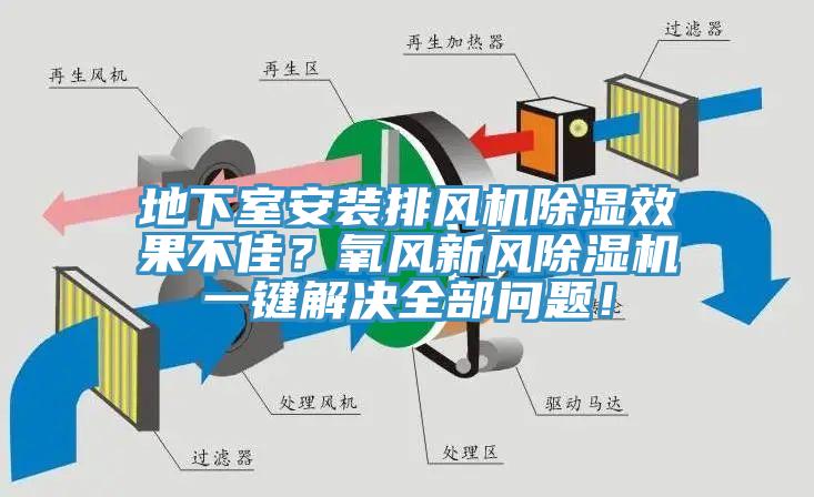 地下室安裝排風(fēng)機(jī)除濕效果不佳？氧風(fēng)新風(fēng)除濕機(jī)一鍵解決全部問題！