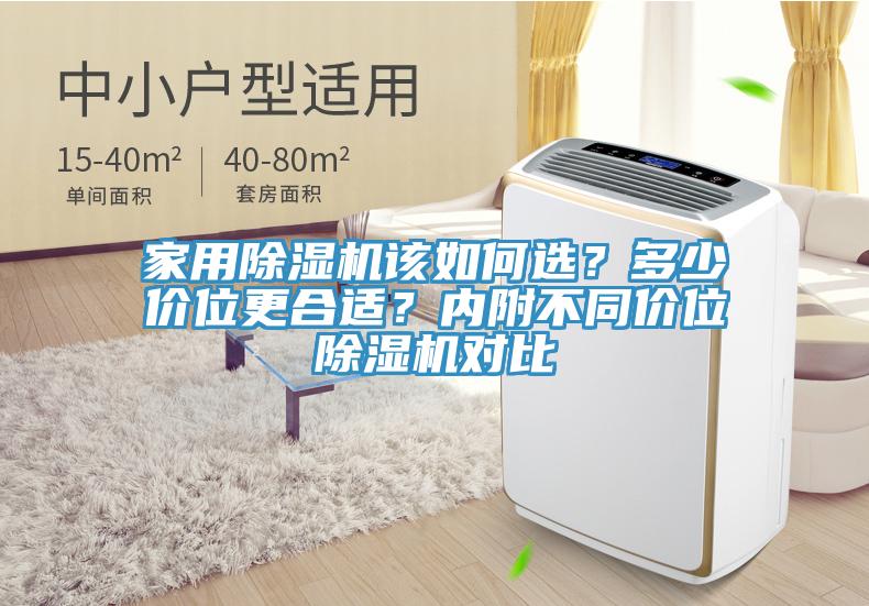 家用除濕機(jī)該如何選？多少價(jià)位更合適？?jī)?nèi)附不同價(jià)位除濕機(jī)對(duì)比