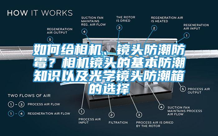 如何給相機(jī)、鏡頭防潮防霉？相機(jī)鏡頭的基本防潮知識(shí)以及光學(xué)鏡頭防潮箱的選擇