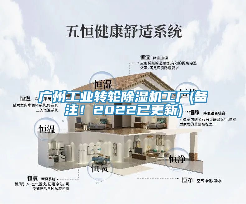 廣州工業(yè)轉(zhuǎn)輪除濕機(jī)工廠(備注！2022已更新)