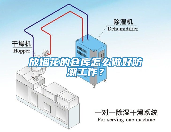 放煙花的倉庫怎么做好防潮工作？
