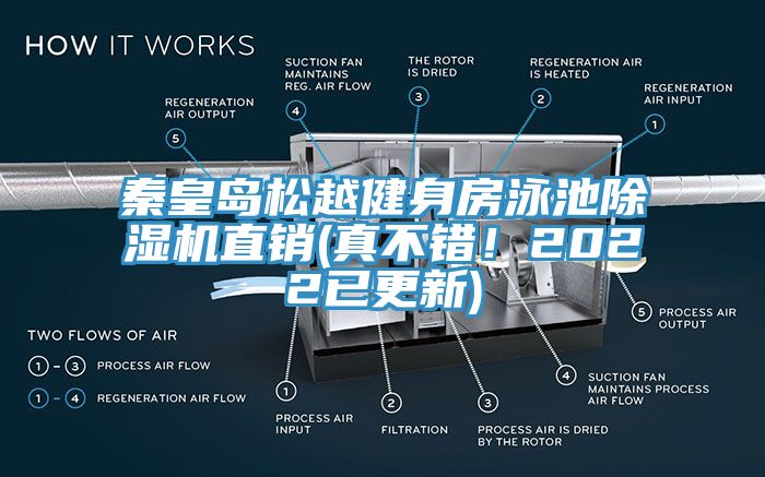 秦皇島松越健身房泳池除濕機(jī)直銷(真不錯(cuò)！2022已更新)