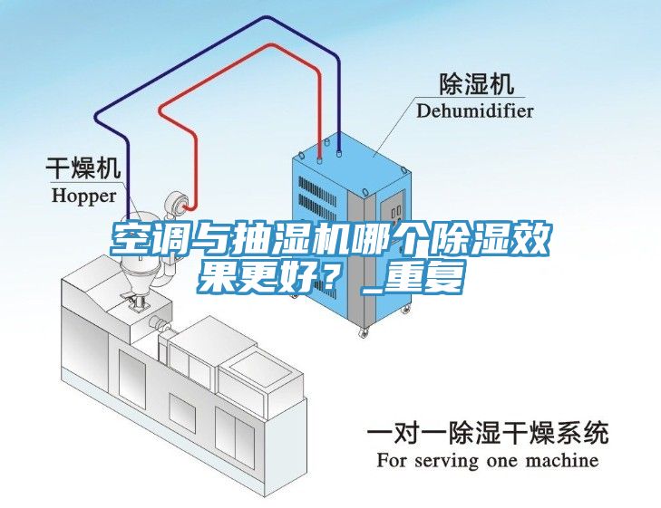 空調(diào)與抽濕機哪個除濕效果更好？_重復(fù)