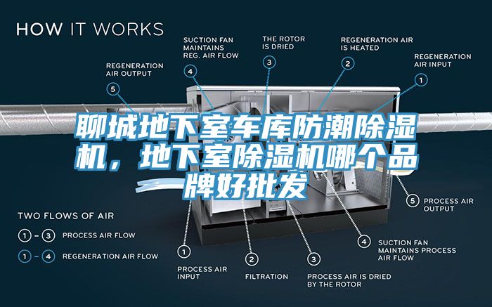 聊城地下室車庫防潮除濕機(jī)，地下室除濕機(jī)哪個品牌好批發(fā)