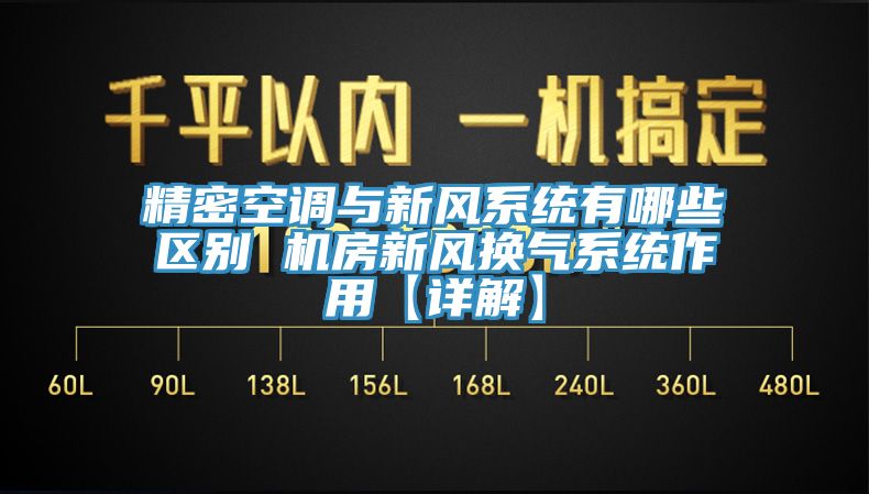 精密空調(diào)與新風(fēng)系統(tǒng)有哪些區(qū)別 機(jī)房新風(fēng)換氣系統(tǒng)作用【詳解】