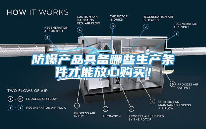 防爆產(chǎn)品具備哪些生產(chǎn)條件才能放心購買！