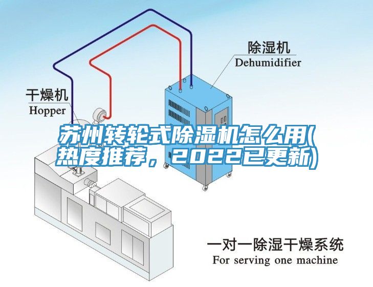 蘇州轉(zhuǎn)輪式除濕機怎么用(熱度推薦，2022已更新)