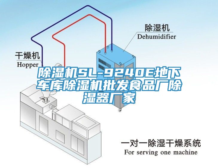 除濕機(jī)SL-9240E地下車庫(kù)除濕機(jī)批發(fā)食品廠除濕器廠家