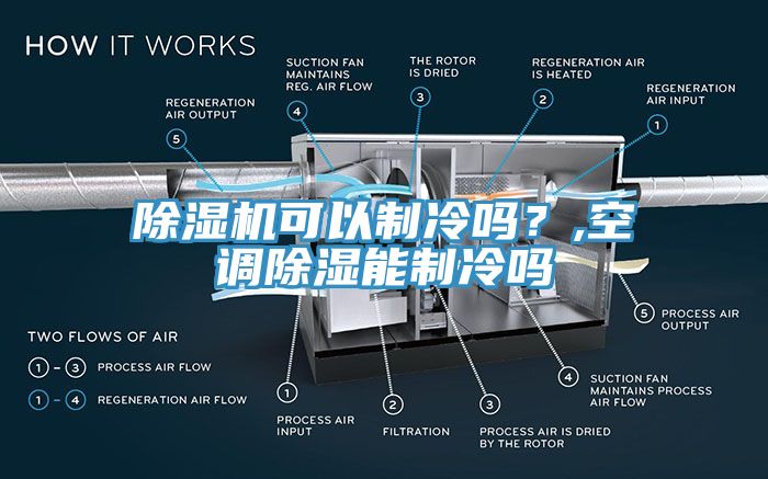 除濕機(jī)可以制冷嗎？,空調(diào)除濕能制冷嗎