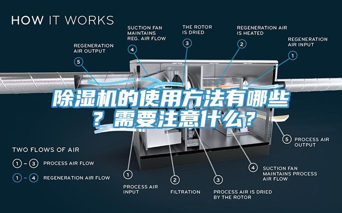 除濕機(jī)的使用方法有哪些？需要注意什么？